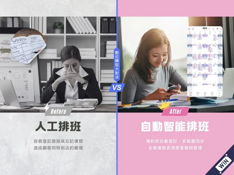 SayDou數位轉型比較圖-排班