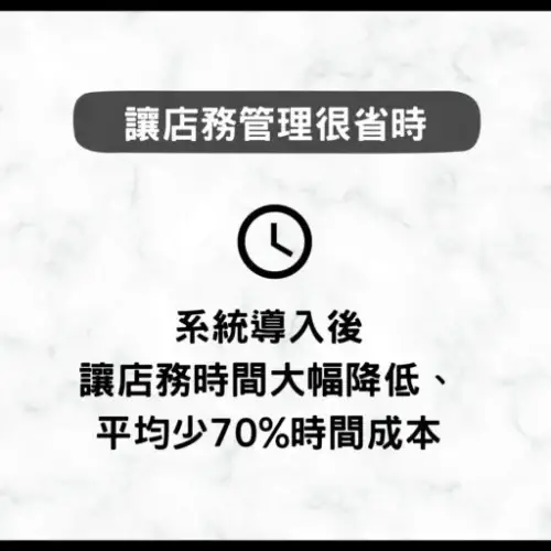 用戶分享｜美髮｜漾 時尚概念｜心得3