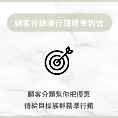 用戶分享｜美容｜PBS媄顏所｜心得2