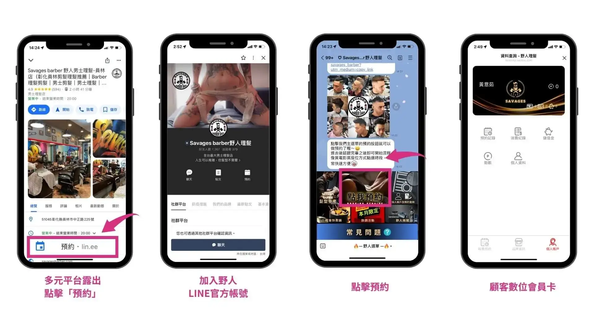 用戶分享｜美髮｜野人理髮｜內文圖2｜預約流程｜數位會員卡｜Google預約｜LINE預約