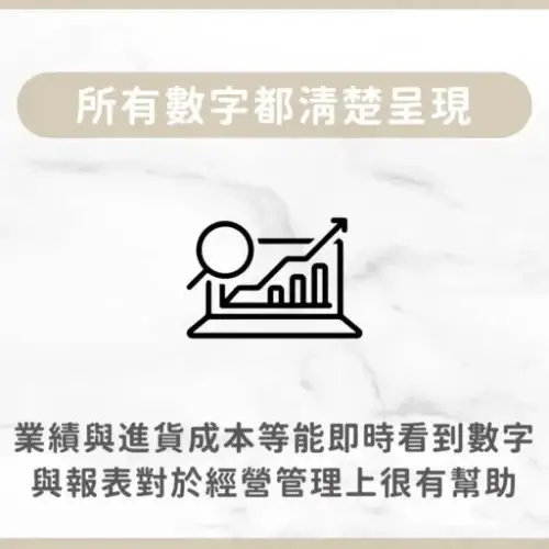 用戶分享｜美體｜除毛｜EGØ Waxing 熱蠟除毛｜心得1