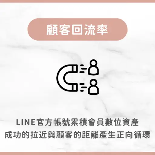 用戶分享｜美容｜SPA｜蔓達拉｜心得1