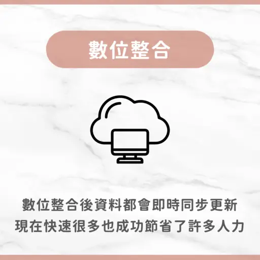 用戶分享｜美容｜SPA｜蔓達拉｜心得3