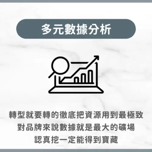 用戶分享｜美容｜凱絡國際美學概念管理中心｜心得1