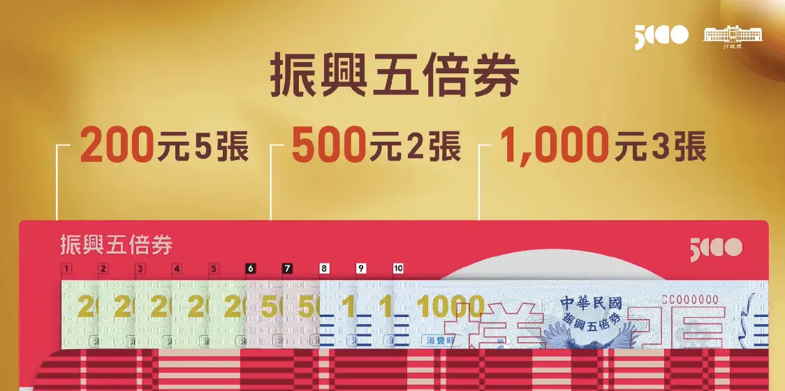 美業聊聊｜神美知識｜五倍券懶人包攻略｜內文圖｜振興五倍券