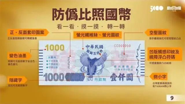 美業聊聊｜神美知識｜五倍券懶人包攻略｜內文圖｜防偽比照國幣