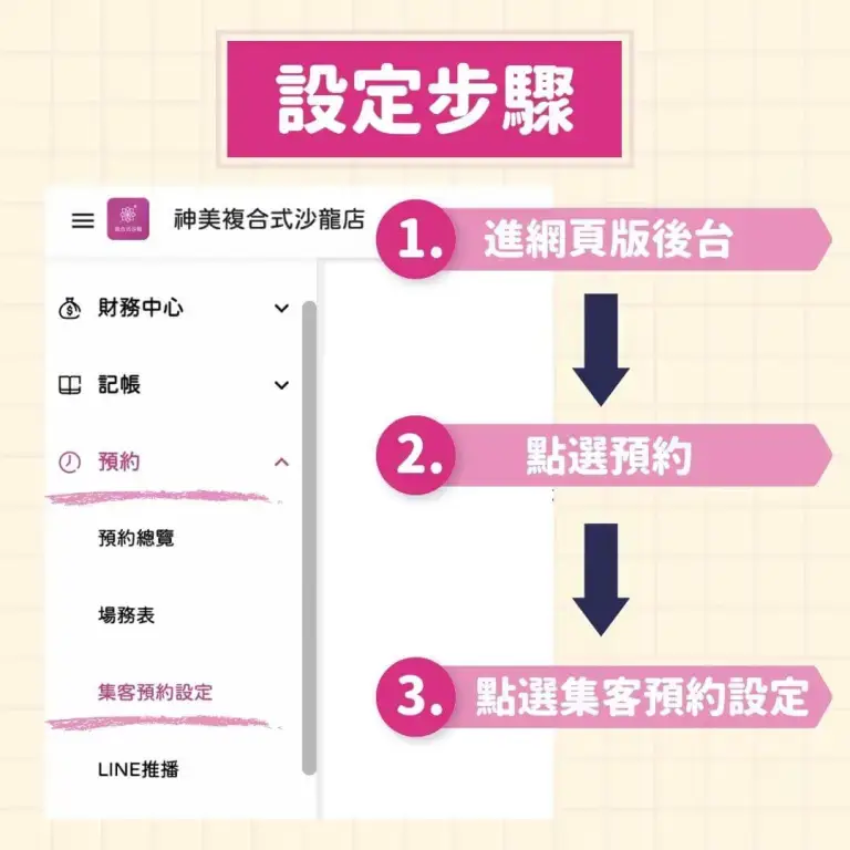 美業聊聊｜神美知識｜集客預約客製化設定3步驟｜內文圖｜設定步驟