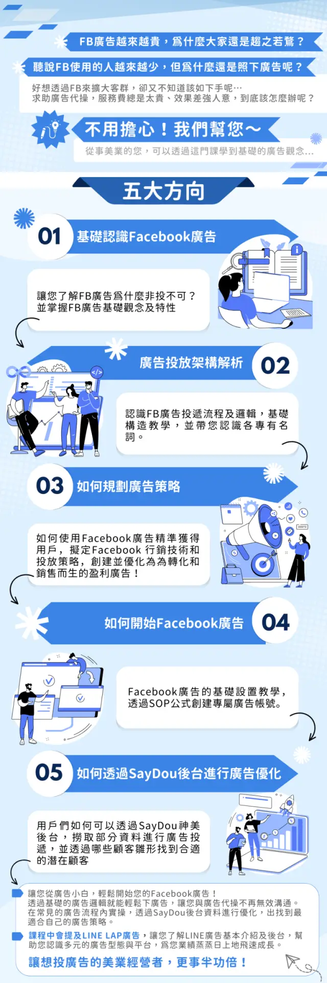 美業聊聊｜2024神美學堂｜FB廣告投遞教學｜一頁式