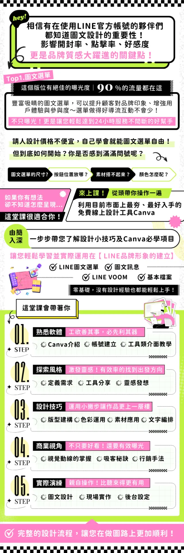 美業聊聊｜2024神美學堂｜LINE美編圖文大補帖｜課程介紹
