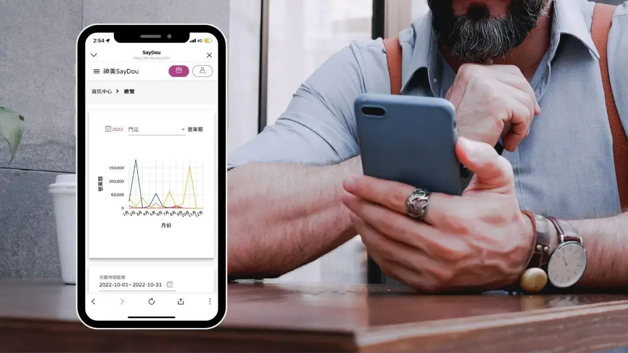 LINE Pay - www.saydou.com