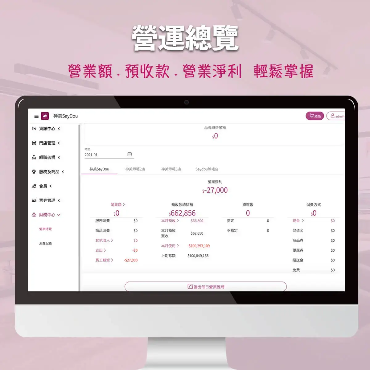 指間開單 - www.saydou.com