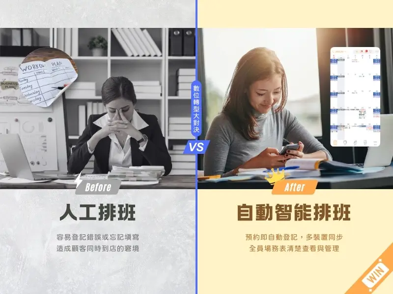 Petto數位轉型比較圖-排班