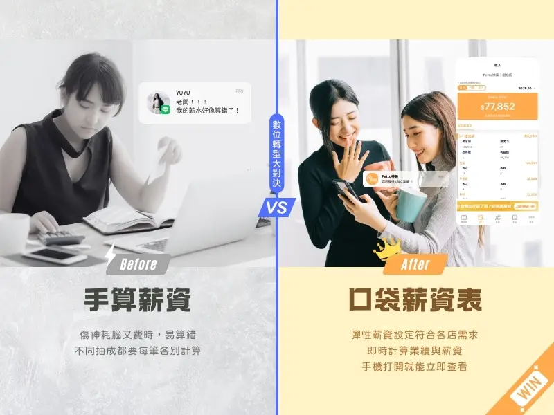 Petto數位轉型比較圖-薪資