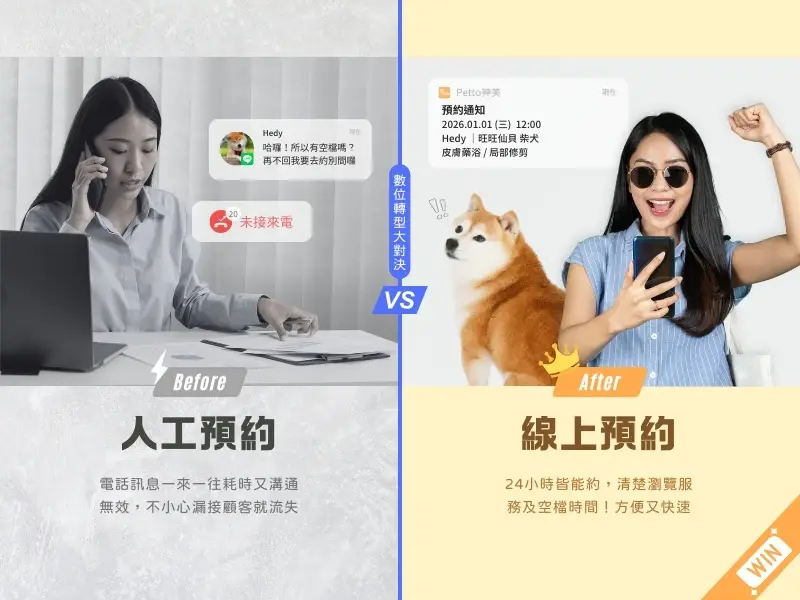 Petto數位轉型比較圖-預約