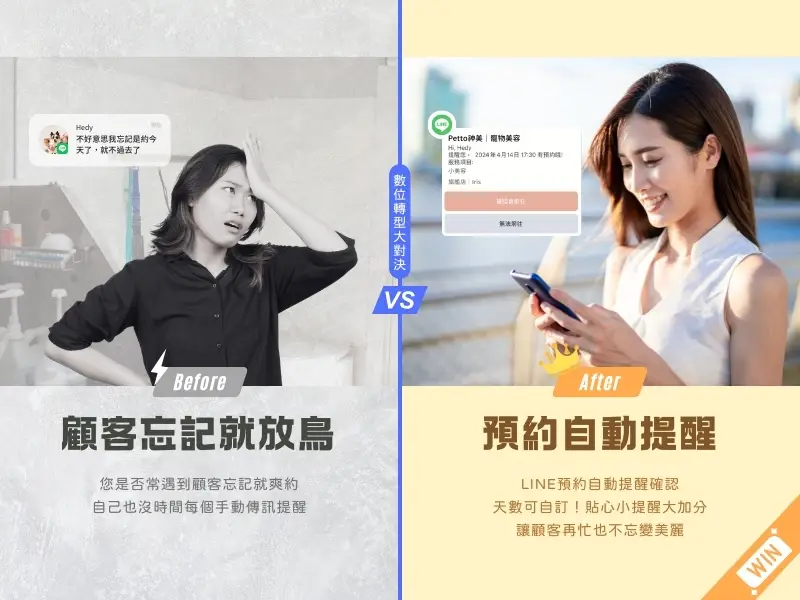 Petto數位轉型比較圖-預約提醒