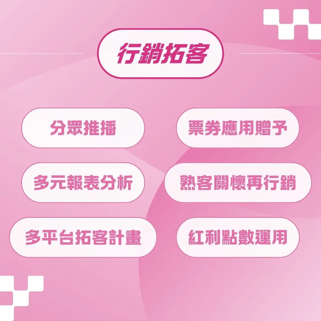 （價格方案）行銷拓客