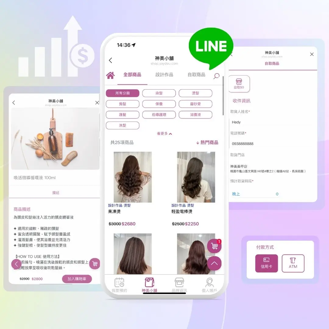 集客小舖示意圖 適用：美髮､美甲､美容､美體､SPA､美睫､霧眉､紋繡､采耳､溫罐､除⽑､推拿､整復､按摩､刺青､寵物美容等店家系統