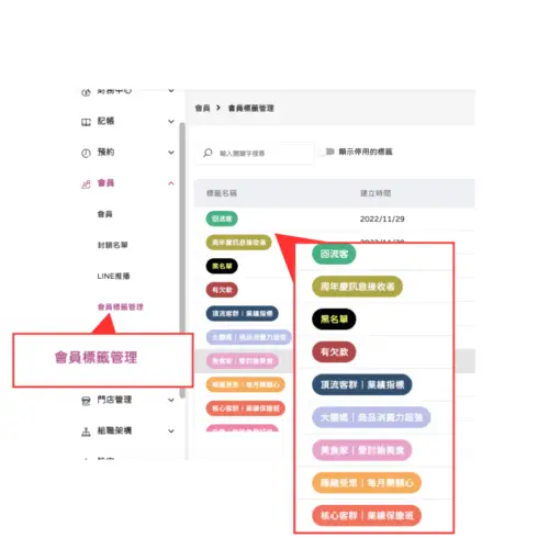 神美系統｜會員標籤管理