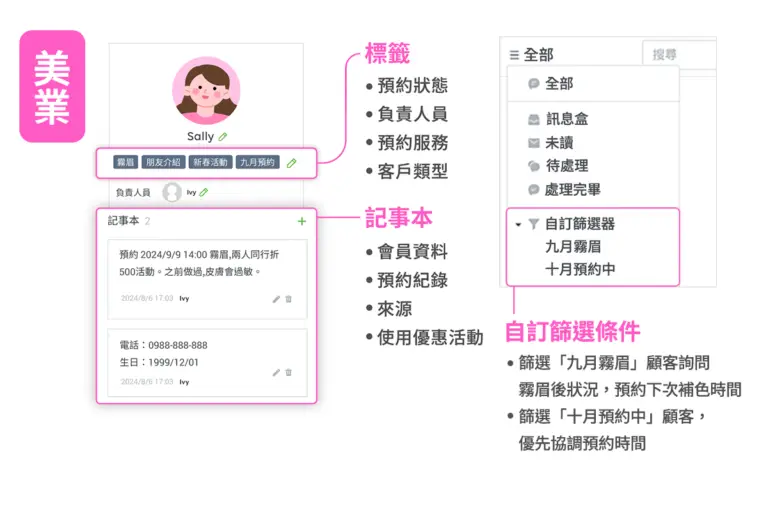 2025 LINE官方帳號費用更新 - www.saydou.com