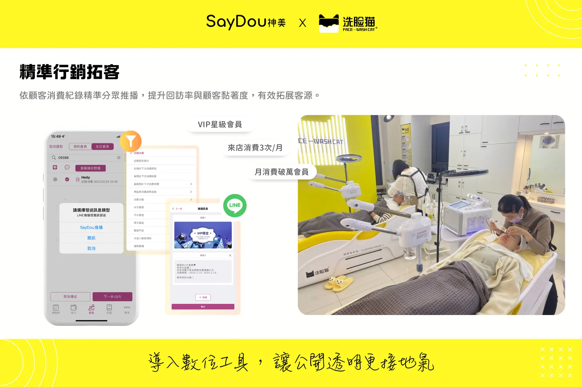 洗臉貓個案分享-導入數位工具說明3-小錢變大錢
