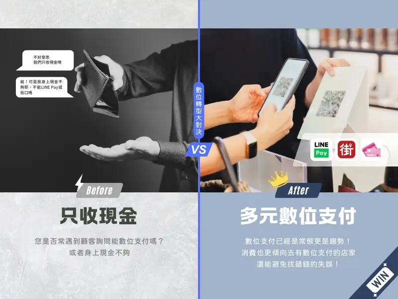 Hando數位轉型比較圖-多元支付