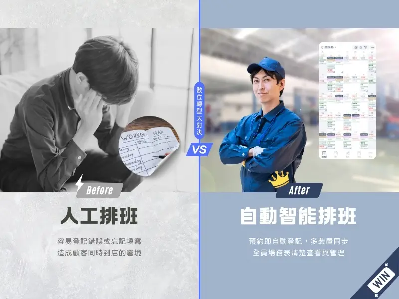 Hando數位轉型比較圖-排班