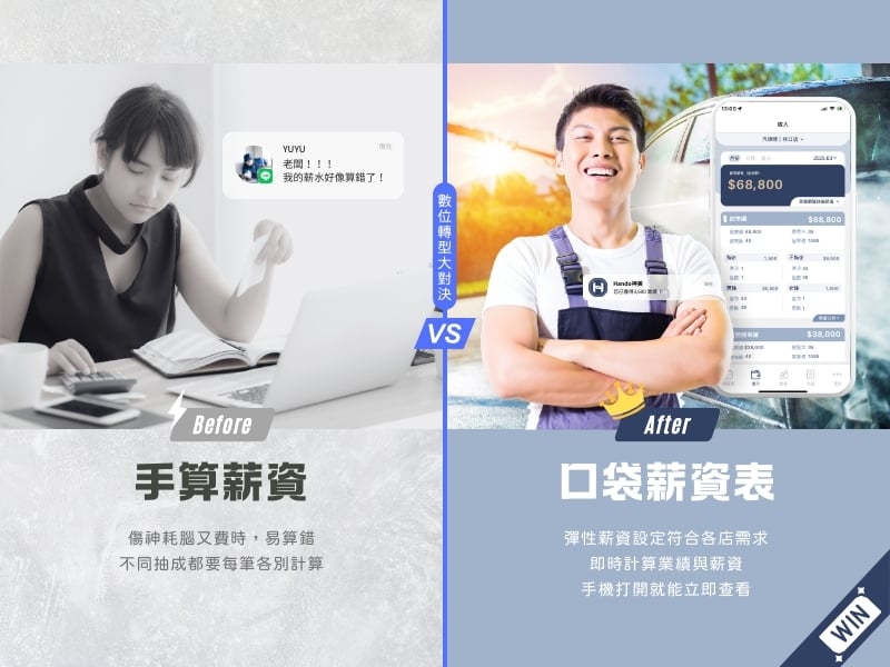 Hando數位轉型比較圖-薪資