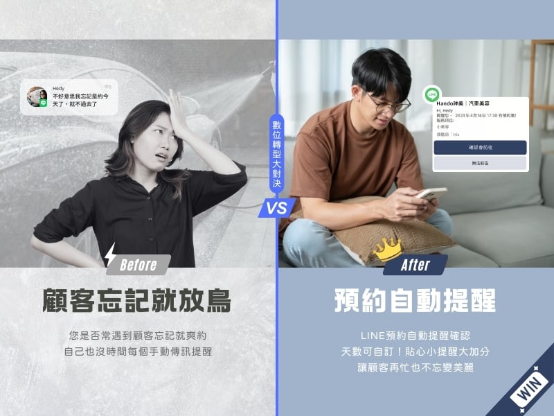 Hando數位轉型比較圖-預約提醒