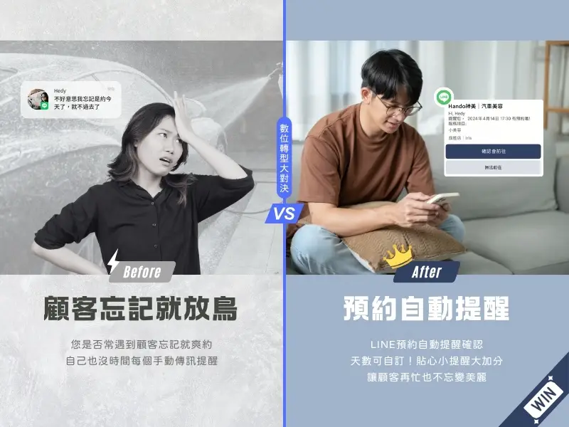 Hando數位轉型比較圖-預約提醒