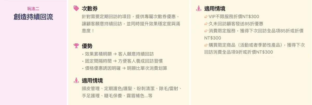 票券核心比較整理-表格3