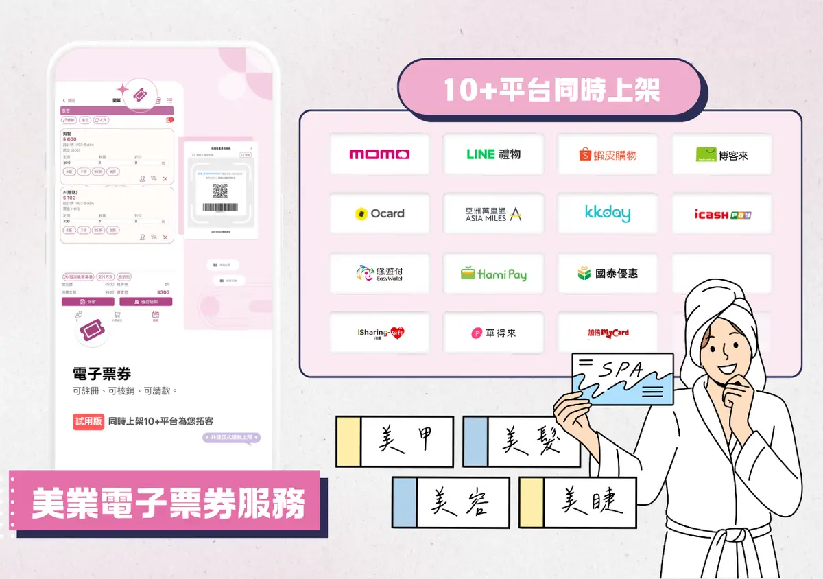美業電子票券服務