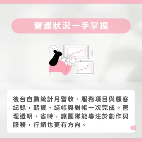 營運狀況一手掌握