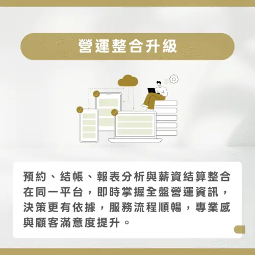 營運整合升級